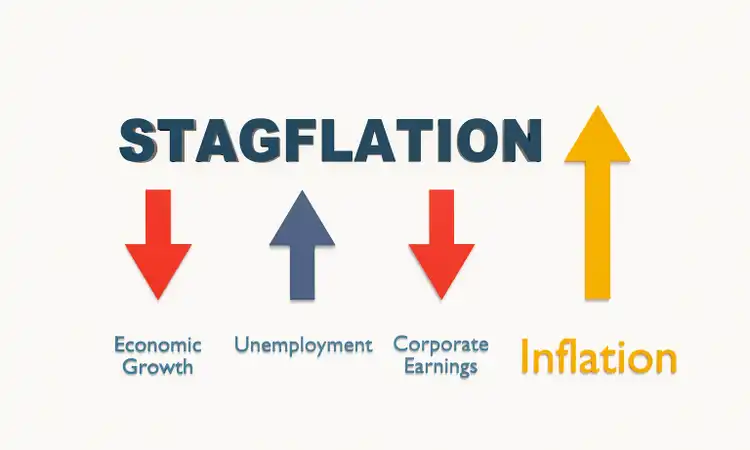 What is stagflation?