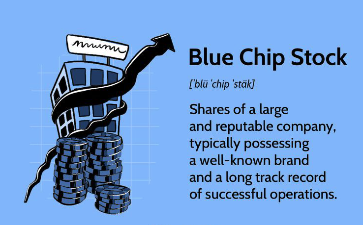 What Is a Blue Chip Stock?