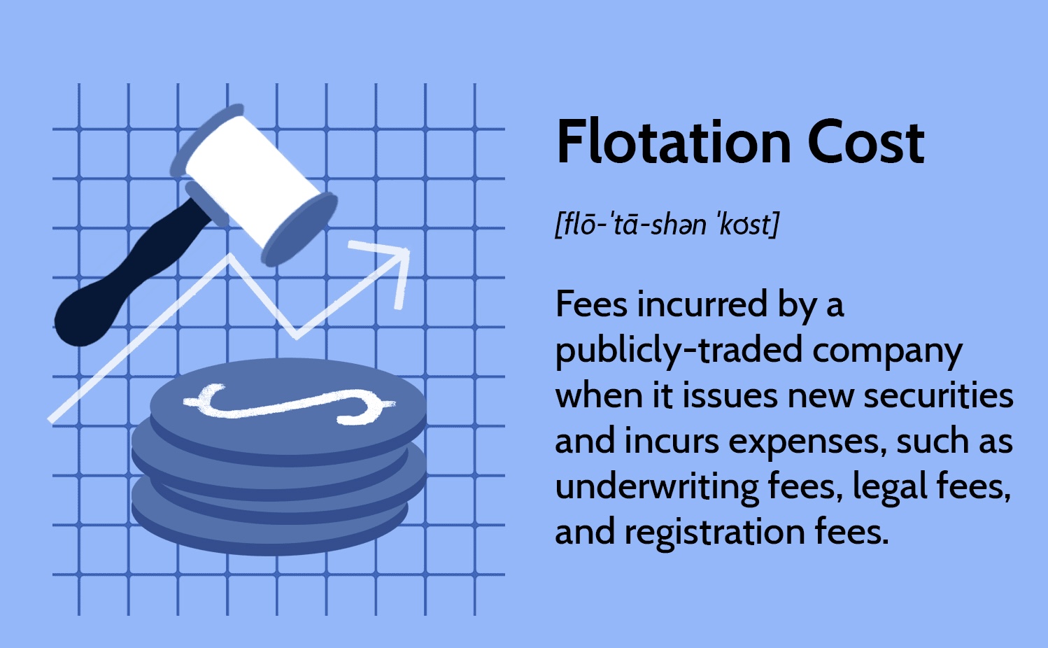 What Is Flotation?