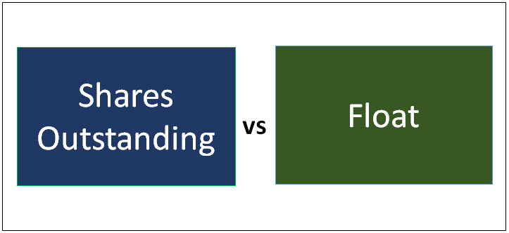 What Is a Company's Float?