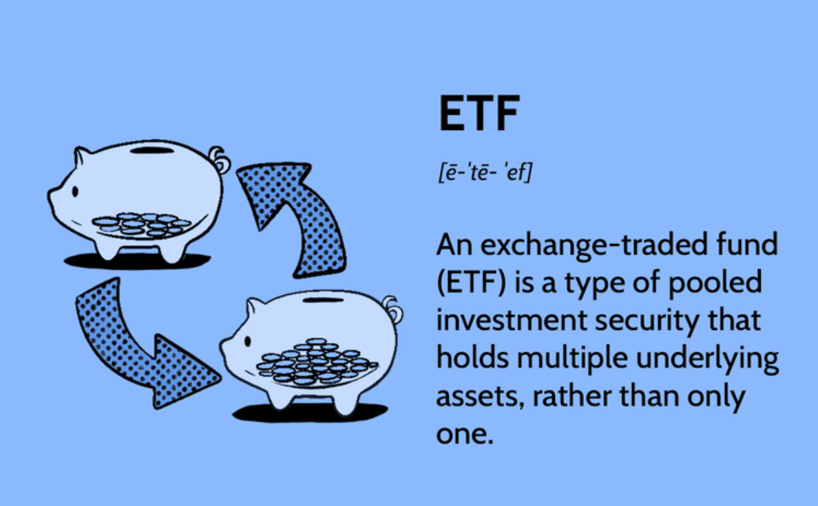 What Is an Exchange-Traded Fund (ETF)?